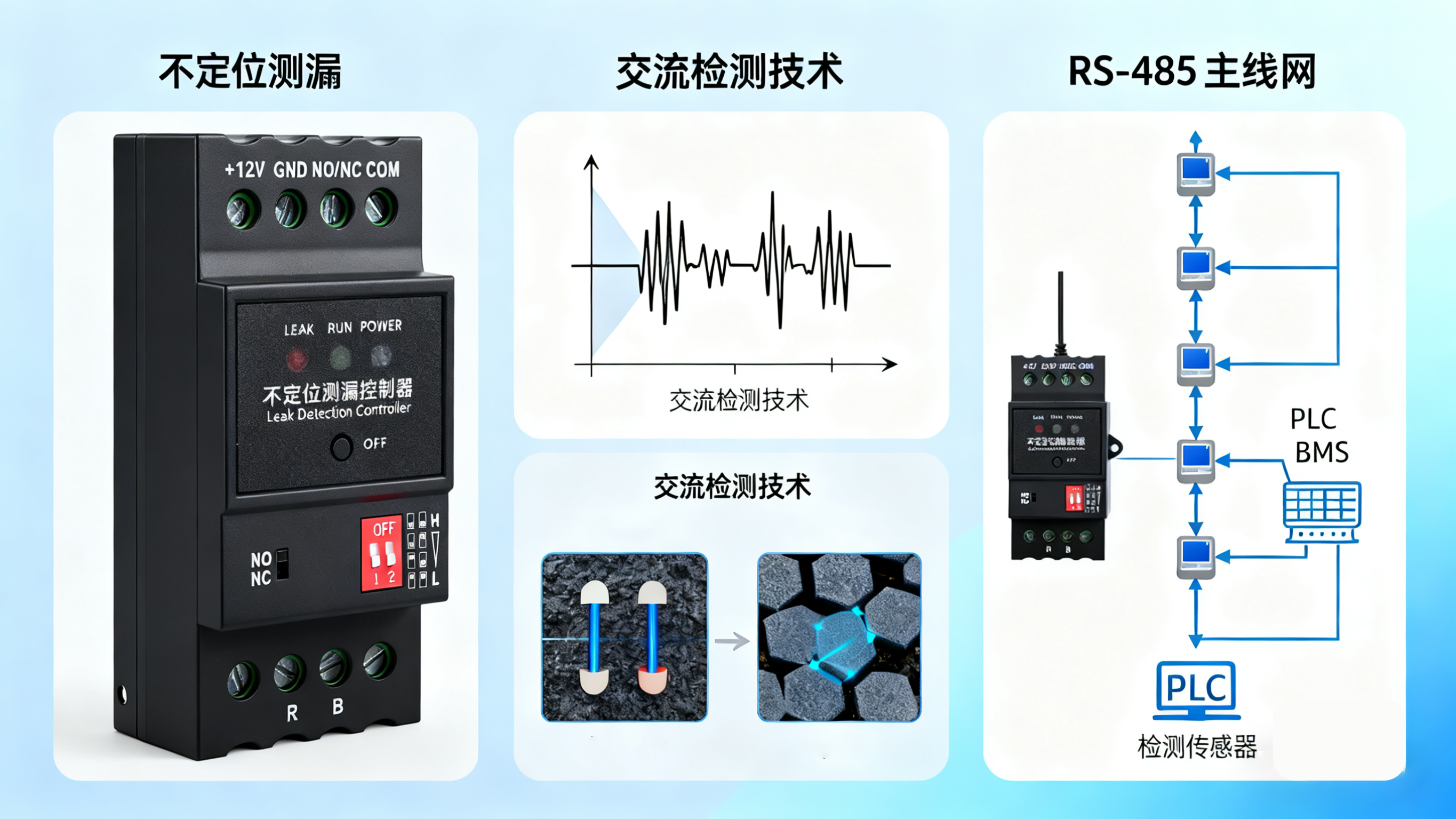 業(yè)疆智能：高性能485水浸傳感器專家