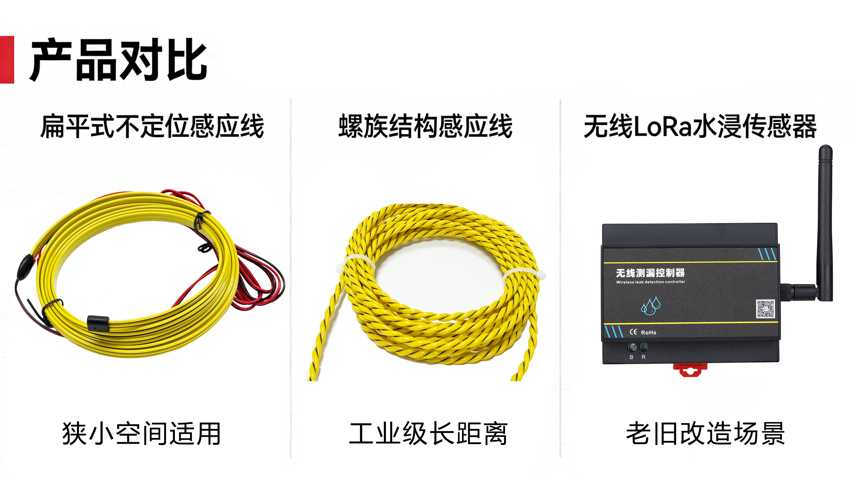 一套完整的“漏水檢測方案”是如何構(gòu)成的